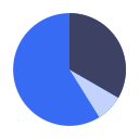 為什么請代賬公司？解析代賬服務的五大價值
